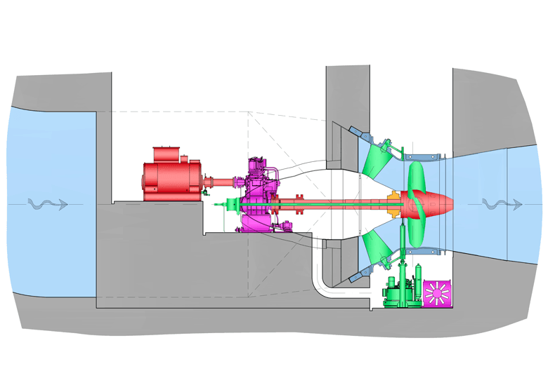 Kaplan PIT
