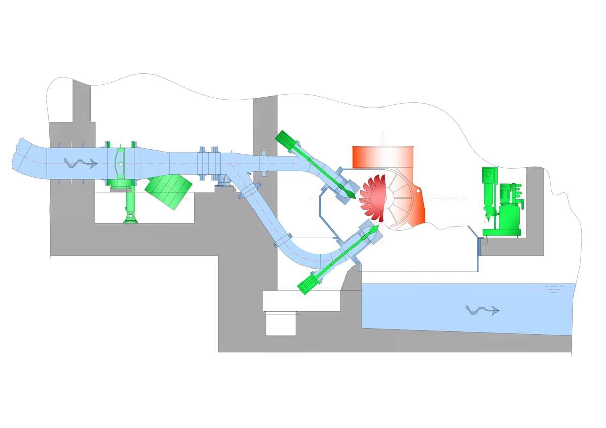 Pelton Horizontal